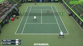 Rameez Junaid / Purav Raja vs Tuna Altuna / Thomas Fabbiano (Part 1)