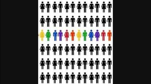 Positive Peace and Communal Violence - An Example in Peace & Conflict Studies