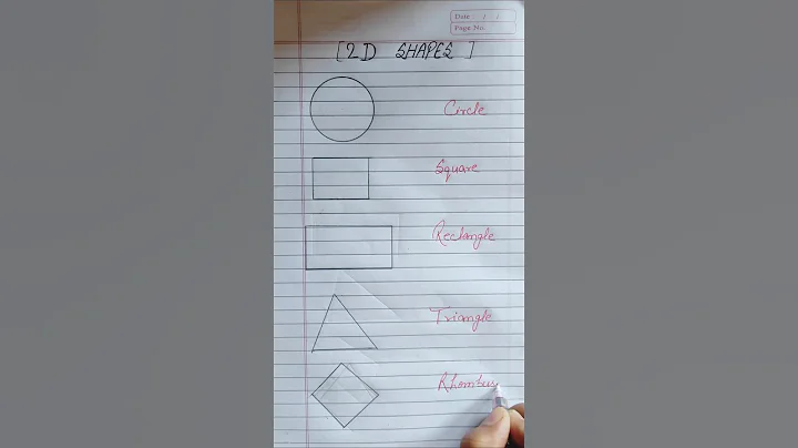 2D shapes 🖊📖Part-1 #viralvideo #maths #mathematics #education