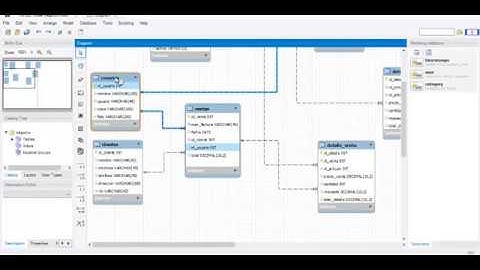 video 11, consultas con campos de dos o mas tablas