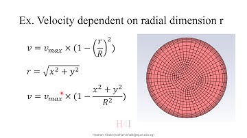 Presentation of FLUENT 2019R1 new expressions (UDF alternative)