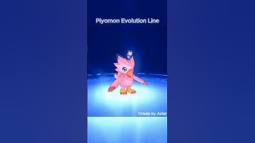 Piyomon Evolution Line - Digimon Story Cyber Sleuth