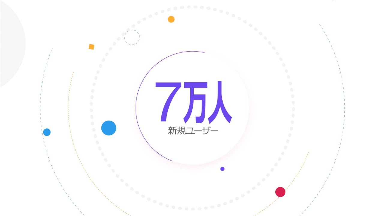 Wix.com（ウィックス）Web CM |「毎日7万人に選ばれるウェブサイト作成ツール」