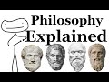 Philosophy explained simply