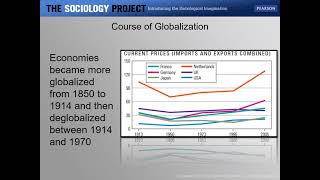 Social Class, Globalization and Modernity Lecture Overview