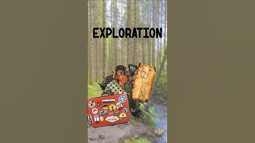 How does Exploration work  in #pathfinderrpg #pathfinder2e #pf2e  #dungeonsanddragons #rpg