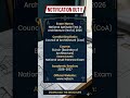 Notification Out !! National Aptitude Test in Architecture ( NATA ) || B.Arch NATA