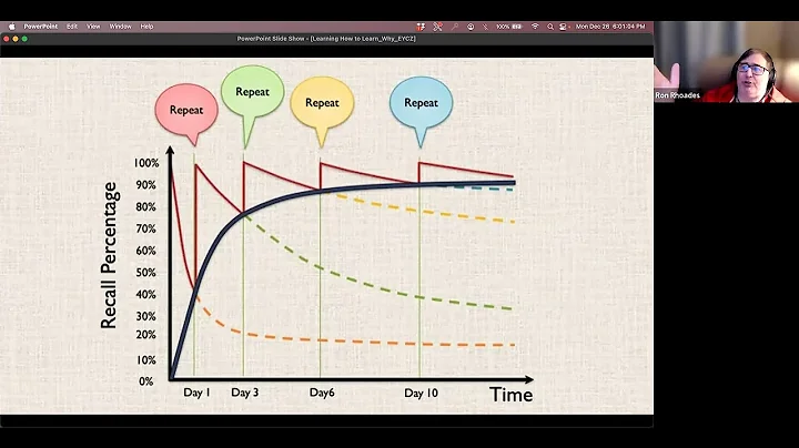 Learning How to Learn