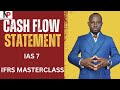 Icag lectures cashflow statement consolidated financial statements icag acca cpa cfa