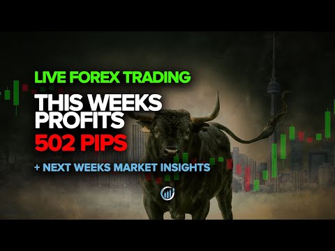 Live Forex Trading Profit Recap Revealed (502 Pips) + Next Week Market Insight