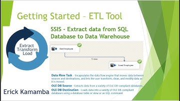 9 -  SSIS: Extract data from SQL Server to a data warehouse