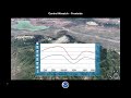 Winter Storm Briefing for Northern and Uinta Mountains