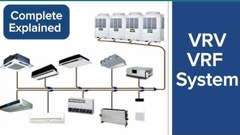 VRF System| VRV System | Variable Refrigerant Flow | Variable Refrigerant Volume Daikin VRV system