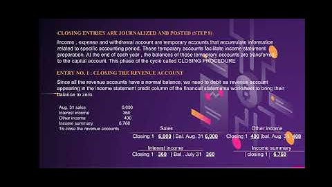CHAPTER 6, WORKSHEET FINANCIAL STATEMENTS AND COMPLETION OF THE ACCOUNTING CYCLE.