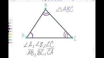 Congruence Through Transformations VIDEO LESSON