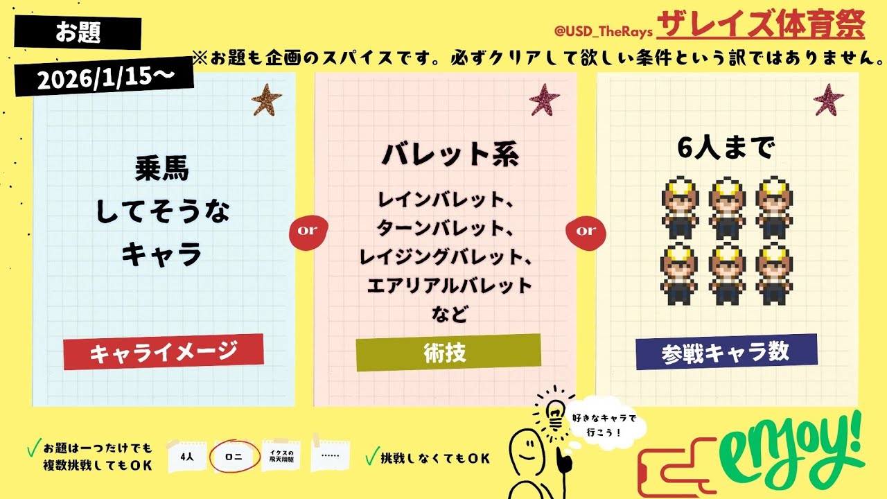 【ザレイズ体育祭】26/1 お題のキャラで始祖久遠の塔に挑戦してみた