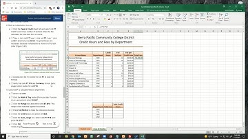 Excel 2021/2024 In Practice - Ch 2 Guided Project 2-3 I SIMnet Assignment Step-by-Step Help