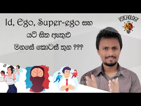 Id, Ego, Super-ego සහ මනසේ කොටස් පිළිබඳ ෆ්‍රොයිඩියානු පැහැදිලි කිරීම්