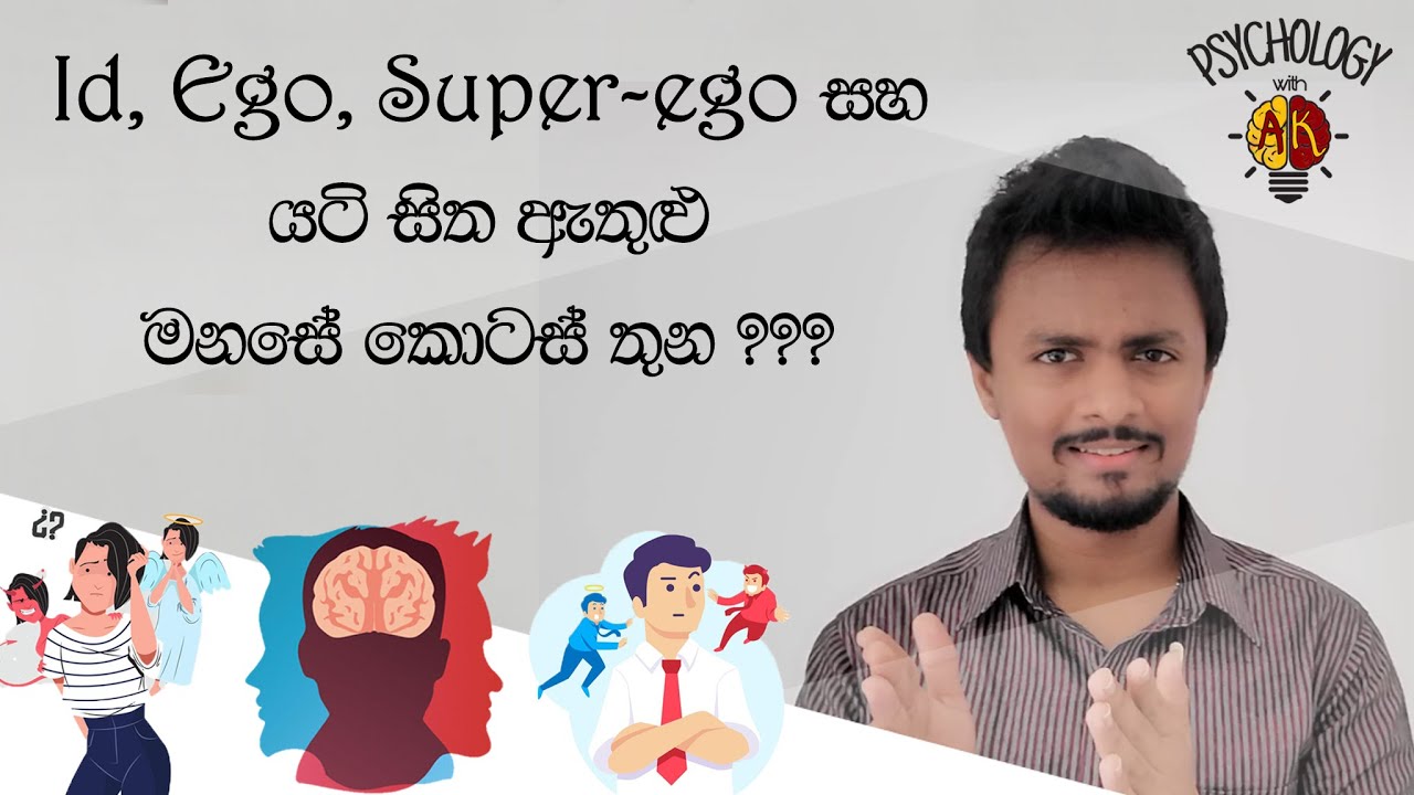 Id, Ego, Super-ego සහ මනසේ කොටස් පිළිබඳ ෆ්‍රොයිඩියානු පැහැදිලි කිරීම්