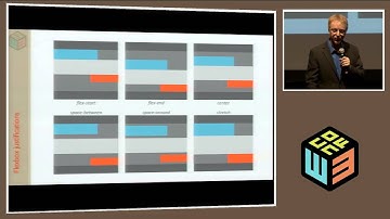 Eric Meyer, "The Era of Intentional Layout" at W3Conf 2013