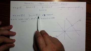 Gaussian integers, Euclid