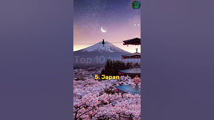 Top 10 most superpower countries in 2050 #viral #top10 #shorts #superpower #2050 #countries