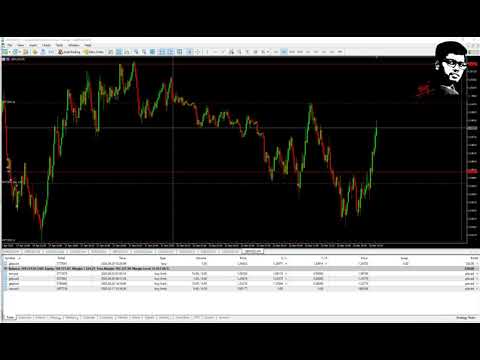watch-how-i-was-made-262-usd-in-my-live-forex-trading-account-|forextamil.com