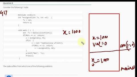 Programming : GATE 2017 CS/IT PREVIOUS YEAR SOLUTION