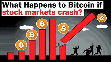 Bitcoin gbp price investing