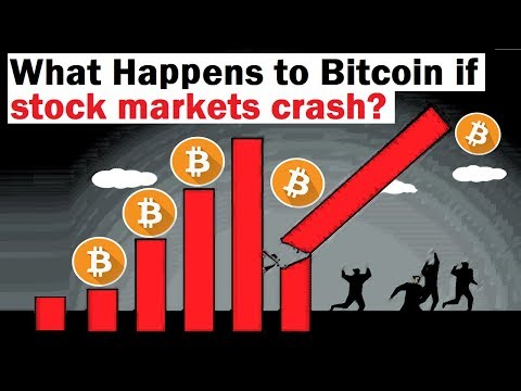 What Happens To Bitcoin If Stock Markets Crash Into A Bear Market?