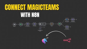 How to Connect MagicTeams Voice AI with n8n Automation (GAME CHANGER!)