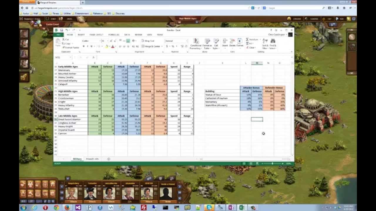 Фое гарант. Foe калькулятор. Foe таблица вложений. Товар на арку forge of empires. Фое гарант.