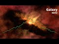 KEVU Galaxy Kevu mp3