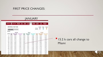 AMN 444 serivices Marketing Assessment 3 Presentation