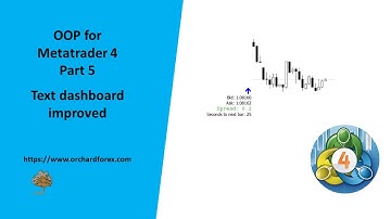 MQL4 Object Oriented Programming Part 5 - Improved Text Dashboard