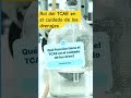 🔍 ROL DEL TCAE CON DRENAJES: ¿LO SABES? #TCAE #CuidadosDrenajes #shorts