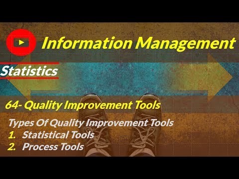 64- Quality Improvement Tools - YouTube