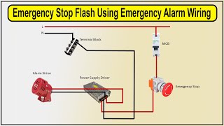 What is an Emergency Stop push button | Emergency stop button switch wiring
