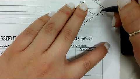 Unit 4: Classifying Triangles