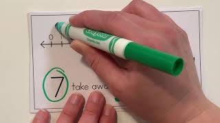 Subtraction: Using a Number Line (0-10) Subtraction: Using a Number Line (0-10)