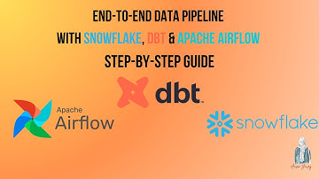 Complete Data Engineering Project: dbt, Snowflake & Apache Airflow (Step-by-Step)