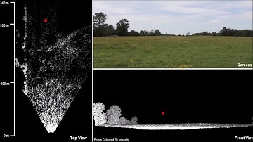 3D LiDAR - Drone Detection in Real Time