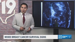 Study finds rise in stage 4 breast cancer diagnoses despite survival gains Net Worth