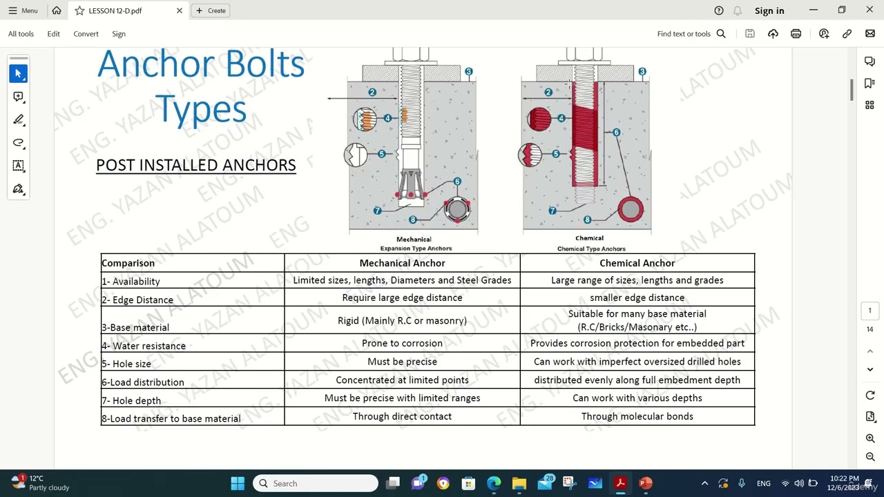 24   Design of Baseplate and Anchors