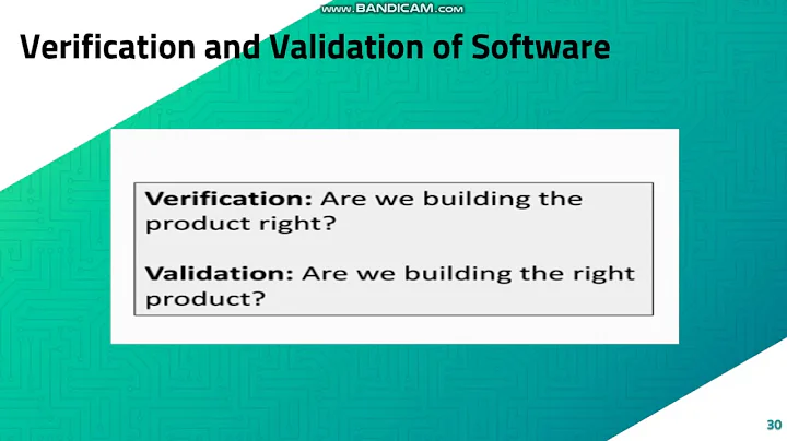 Software Testing term: Verification and Validation, V-Model