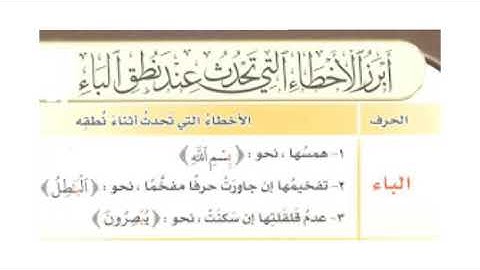 مخارج الحروف ، مخرج الشفتين (مخرج حرف الباء ) (ب) | شرح كتاب المنير في أحكام التجويد