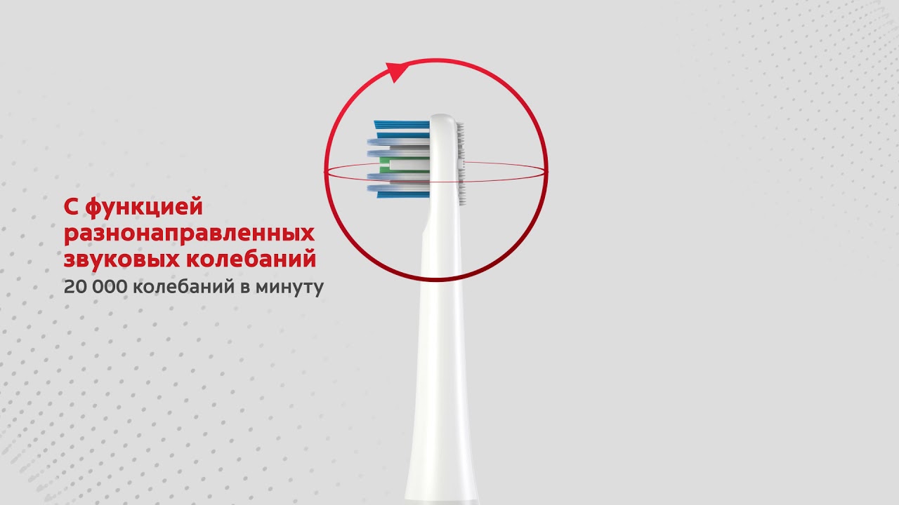 Colgate Pro Clinical Электрическая зубная щтка