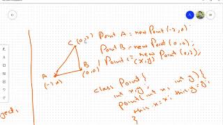 Composition in java | Has-a relationship in java