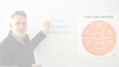 What is EOS? (The Entrepreneurial Operating System)