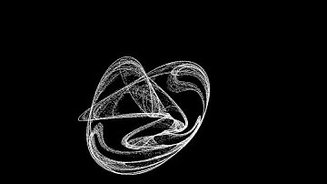 Strange Attractors animated no.1